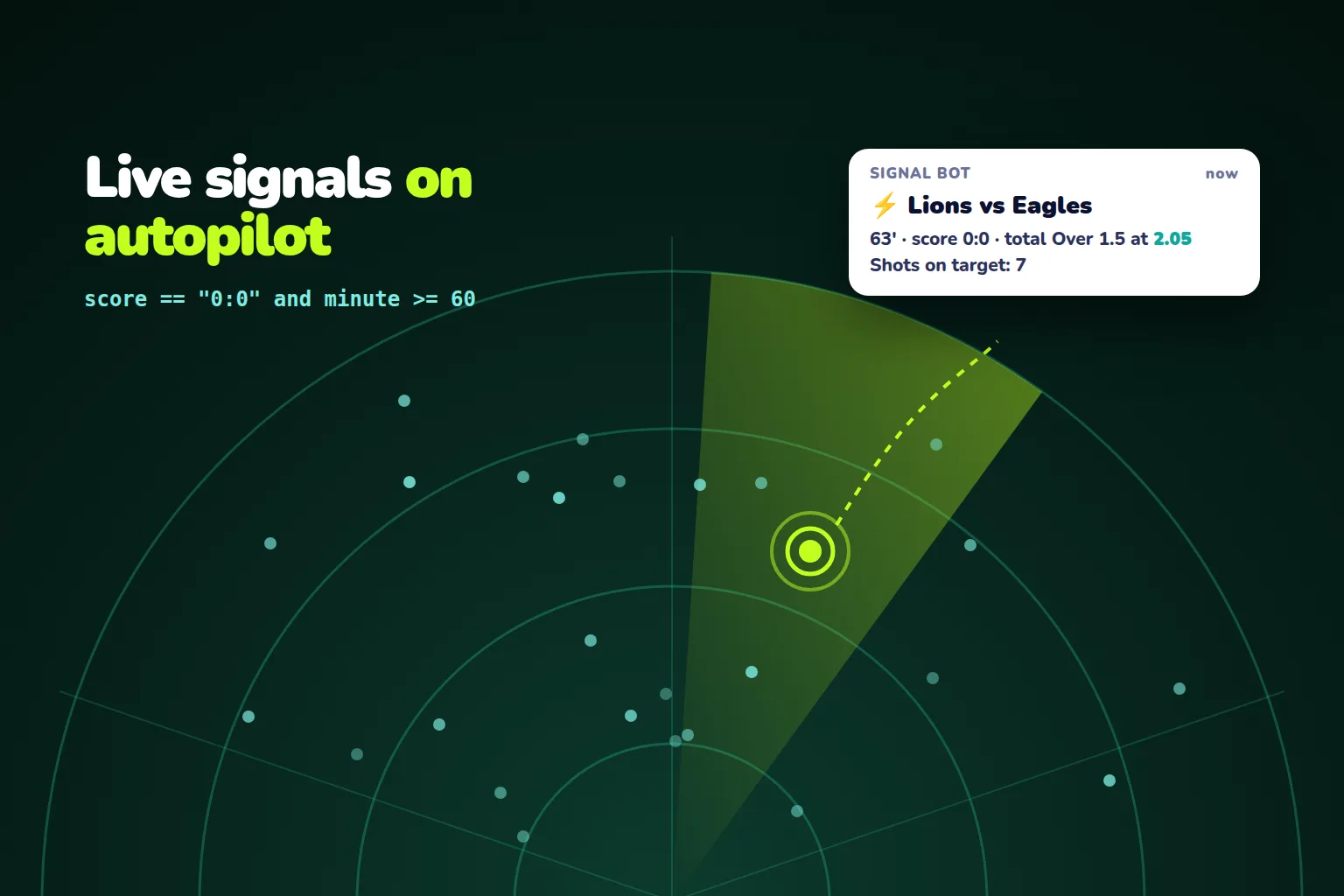 A radar scans live matches and sends a Telegram signal when the strategy rules match