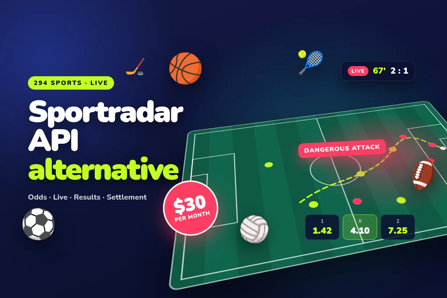 Sportradar API alternative: an expensive closed enterprise contract next to an affordable open odds API