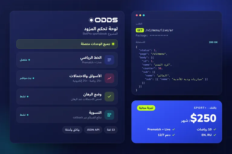 لوحة تحكم مزود API للمراهنات الرياضية مع الوحدات المتصلة وطلب API والباقة