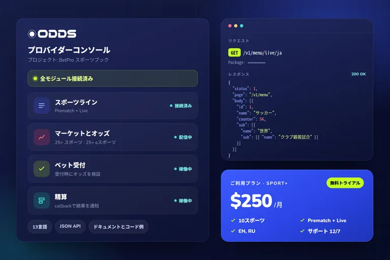 接続済みモジュール、APIリクエスト、料金プランを表示したスポーツベッティングAPIプロバイダーのコンソール