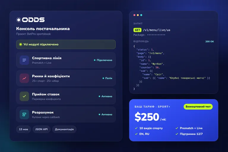 Консоль постачальника API ставок на спорт: підключені модулі, запит до API і тариф