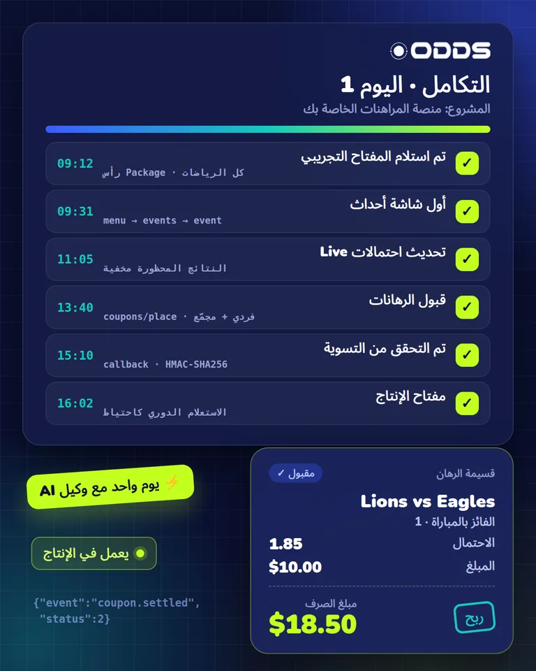 قائمة مهام تكامل API المراهنات الرياضية بخطوات مكتملة وقسيمة رهان تمت تسويتها عبر API