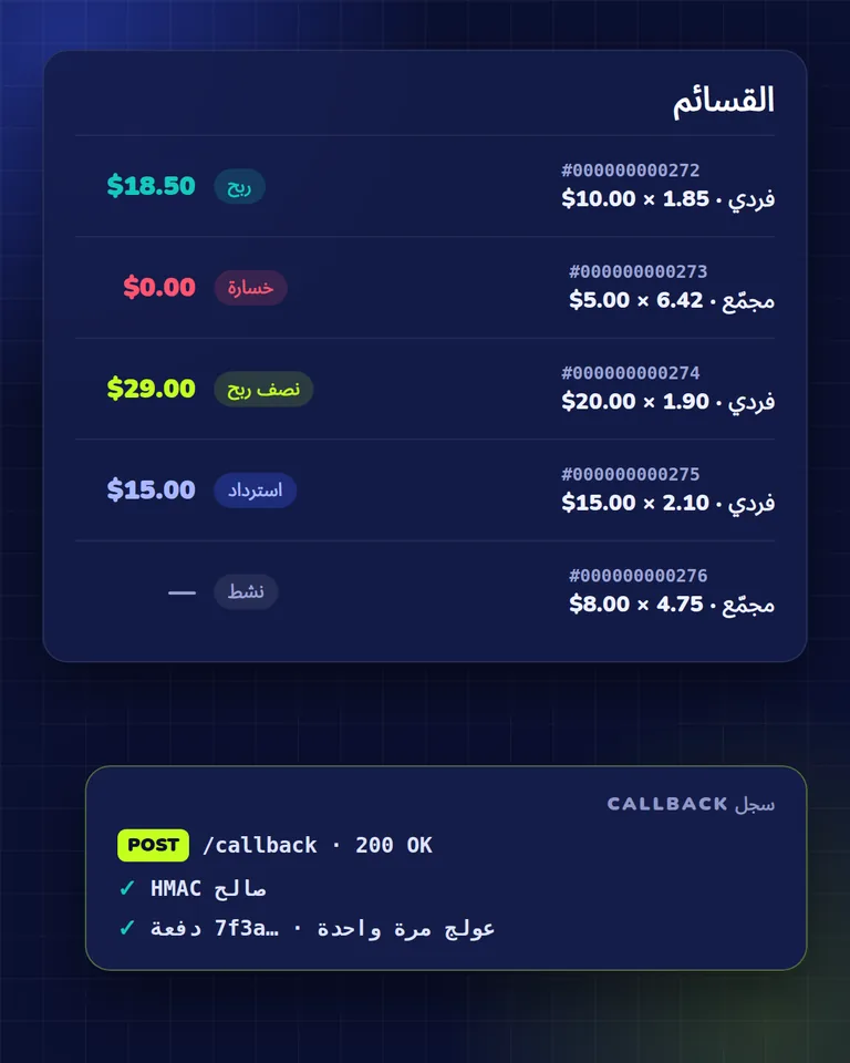 قسائم مُسوّاة بحالات ربح وخسارة ونصف ربح واسترداد، وسجل callback تسوية تم التحقق منه