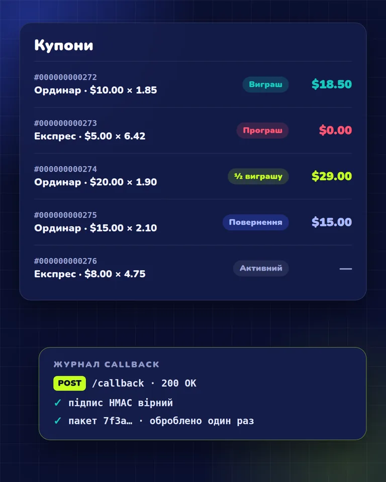Розраховані купони зі статусами виграш, програш, половинний виграш і повернення та журнал перевірених callback