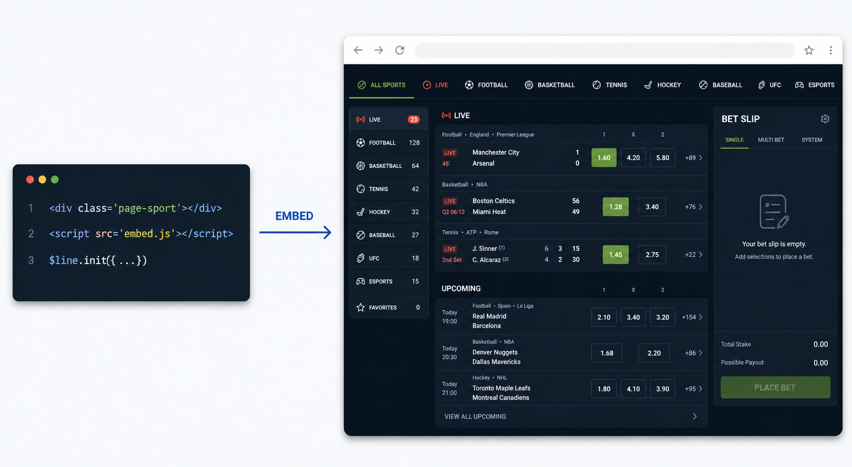 A short JavaScript embed snippet turning into a ready sportsbook website