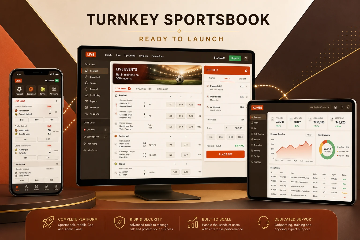 Diseño de interfaz de apuestas deportivas personalizado