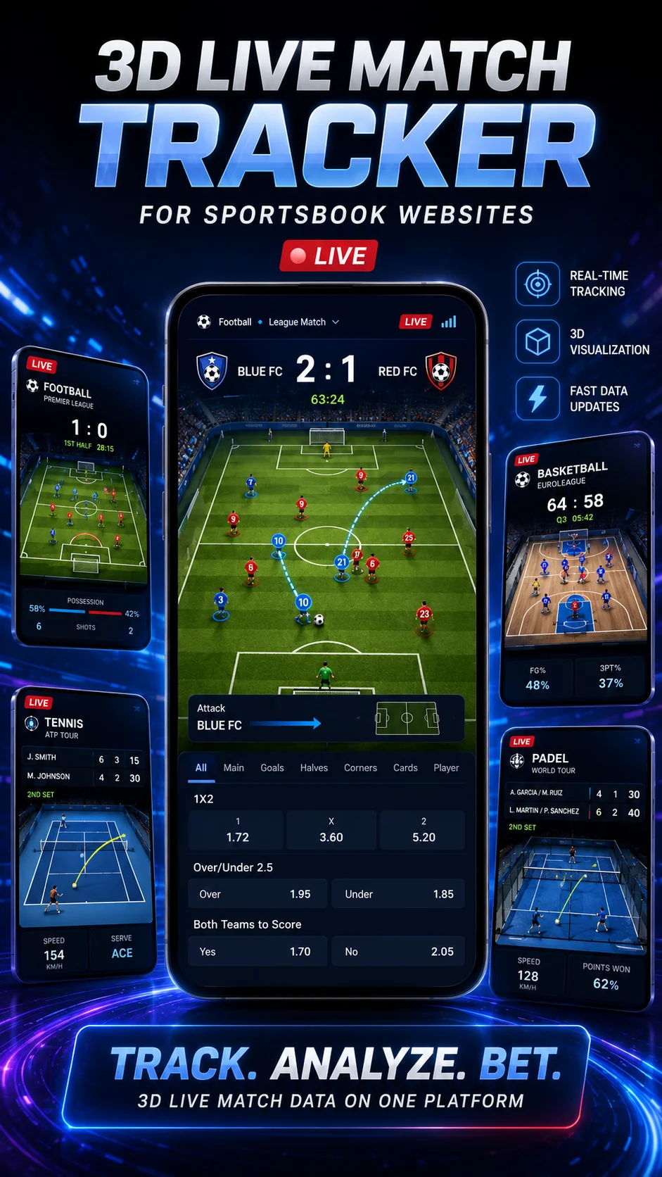 3D match tracker for sportsbook websites and sports portals