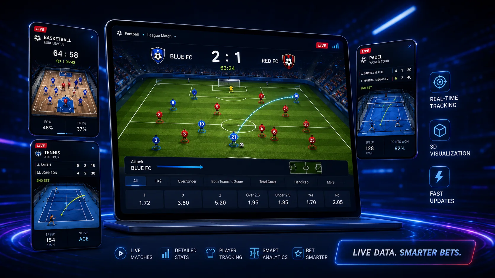 Live 3D Match Tracker