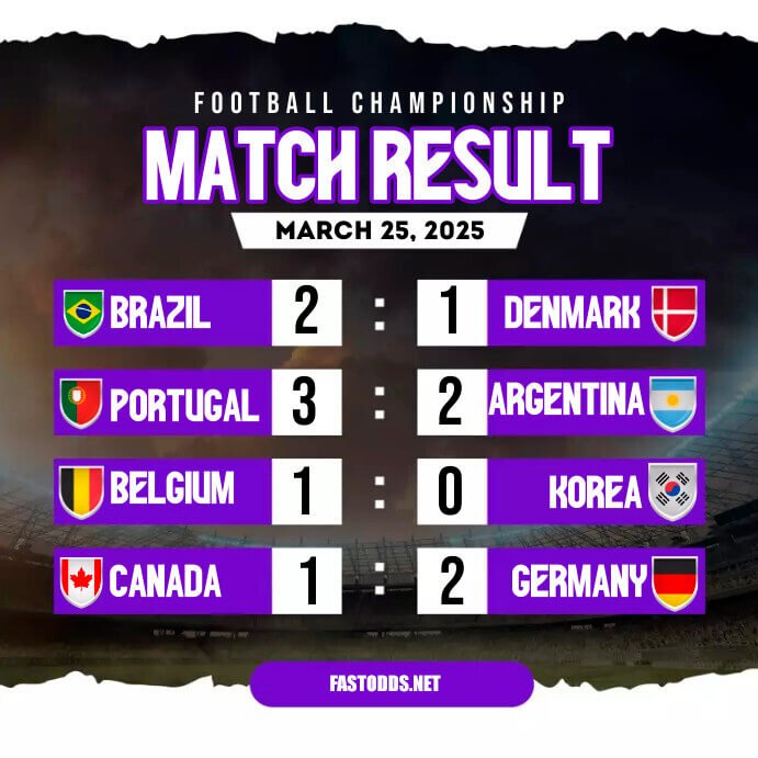 MyScore analog – matches and results