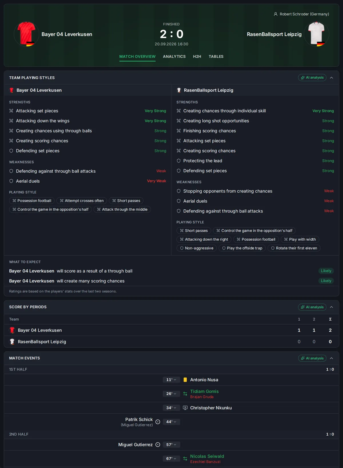 Match center — dark theme