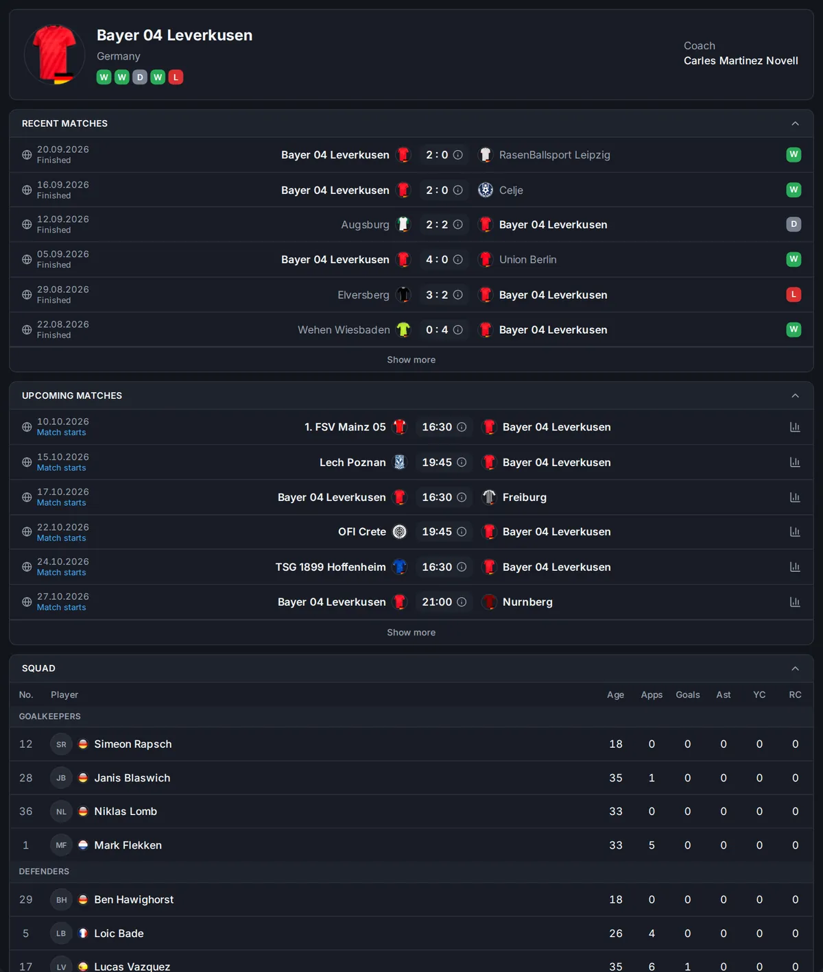Team page — dark theme